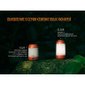 Фонарь FENIX CL23G