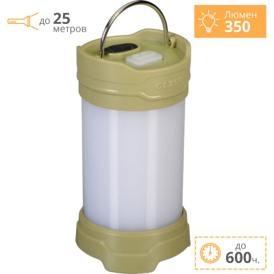 Фонарь Fenix CL25R