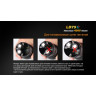 Фонарь FENIX LD75C CREE XM-L2 (U2)