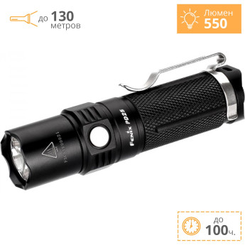 Фонарь Fenix PD25 Cree XP-L