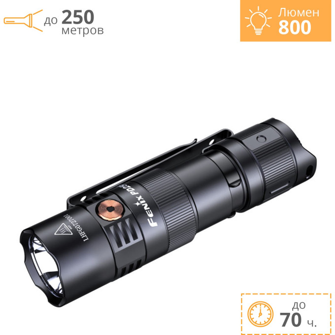 Фонарь Fenix PD25R
