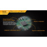 Фонарь FENIX TK15UE CREE XP-L HI V3 ULTIMATE EDITION TK15UE2016bk