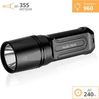 Фонарь Fenix TK35 2015 Edition (Cree XM-L2 U2)