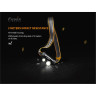 Набор FENIX HM65R LED HEADLIGHT+E01 V2.0 HM65RE01V20