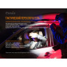 Набор FENIX PD36R LED Flashlight+E01 V2.0 PD36RE01V20