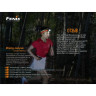 Налобный фонарь FENIX HL18RT