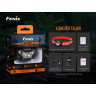 Налобный фонарь FENIX HL18RT