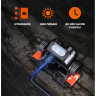 Налобный фонарь FENIX HM65R-DT Dual LED 1500 Lm Dark Purple HM65R-DTpu