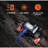 Налобный фонарь FENIX HM65R-DT Dual LED 1500 Lm Nebula HM65R-DTnb