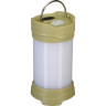 Фонарь Fenix CL25R