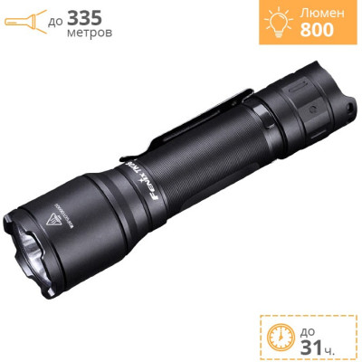 Фонарь Fenix TK06 CREE SST20 L4