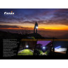 Фонарь FENIX E02R E02RBK