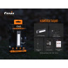 Фонарь FENIX WT16R