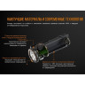 Фонарь FENIX E18R